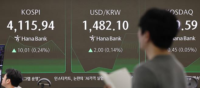 23일 오전 서울 중구 하나은행 본점 딜링룸 현황판에 코스피가 표시돼 있다. ⓒ연합뉴스