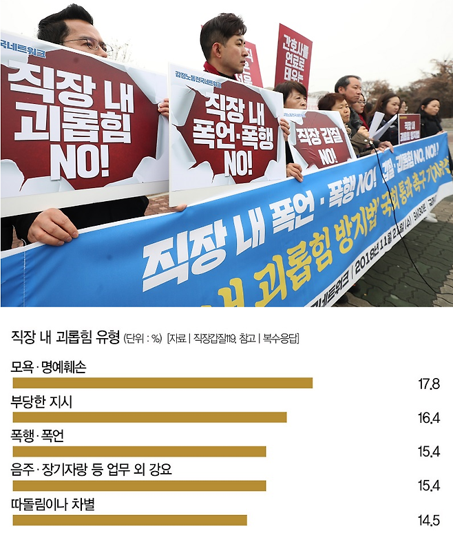 [사진 | 연합뉴스]