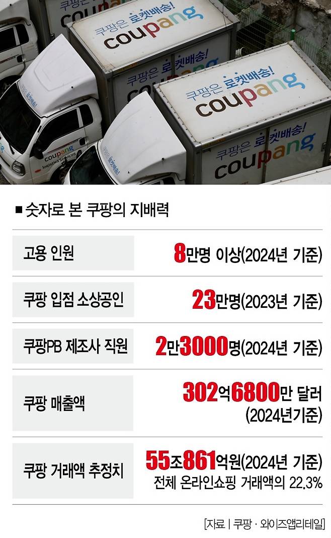 [사진｜뉴시스]