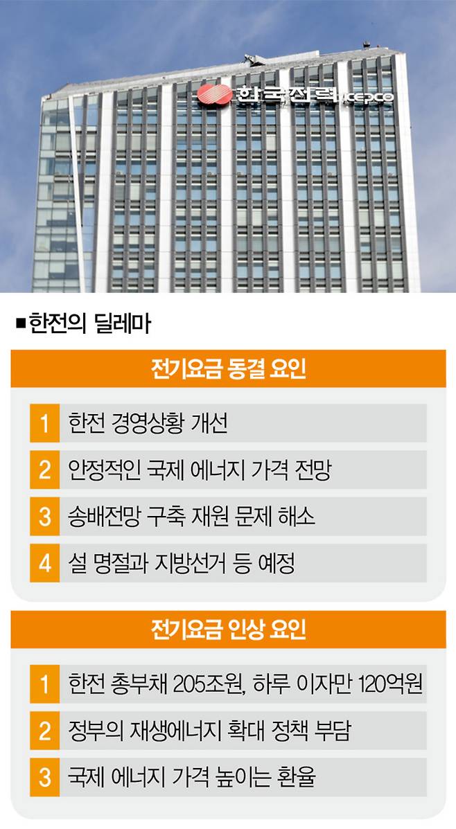 [사진｜뉴시스]