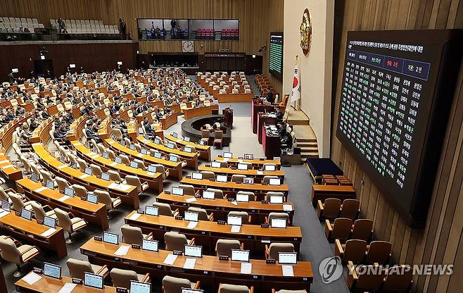 내란전담재판부법 국회 통과 (서울=연합뉴스) 이동해 기자 = 23일 국회에서 열린 12월 임시국회 본회의에서 12·3 윤석열 비상계엄 등에 대한 전담재판부 설치 및 제보자 보호 등에 관한 특별법이 무제한 토론(필리버스터) 끝에 통과되고 있다.
    이날 표결에 국민의힘은 불참했다. 2025.12.23 eastsea@yna.co.kr