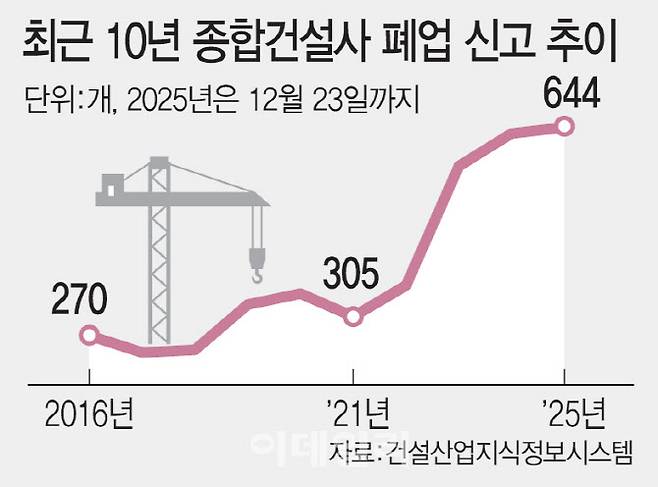 [이데일리 김일환 기자]