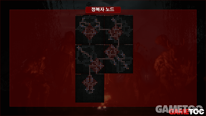 산책 중재자 빌드 정복자 보드&nbsp;(사진=D4BUILDS)