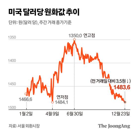 김경진 기자