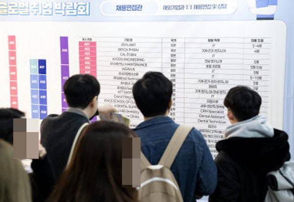 지난달 10일 부산시청에서 열린 2025 부산청년 글로벌 취업박람회에서 구직자들이 채용 기업안내판을 살펴보고 있다. 국제신문 DB