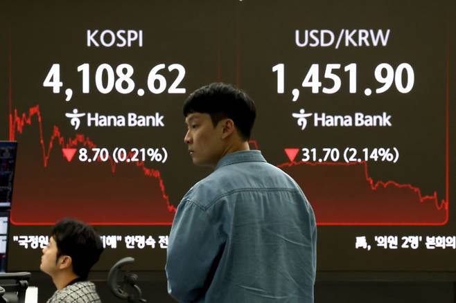 (서울=뉴스1) 이광호 기자 = 코스피 지수가 하락 마감한 24일 서울 중구 하나은행 본점 딜링룸 현황판에 전장보다 8.70포인트(0.21%) 하락한 4,108.62를 나타내고 있다. 이날 원/달러환율은 정부의 환율 대책과 당국의 구두 개입에 30원 넘게 급락했다. 2025.12.24/뉴스1  Copyright (C) 뉴스1. All rights reserved. 무단 전재 및 재배포,  AI학습 이용 금지. /사진=(서울=뉴스1) 이광호 기자