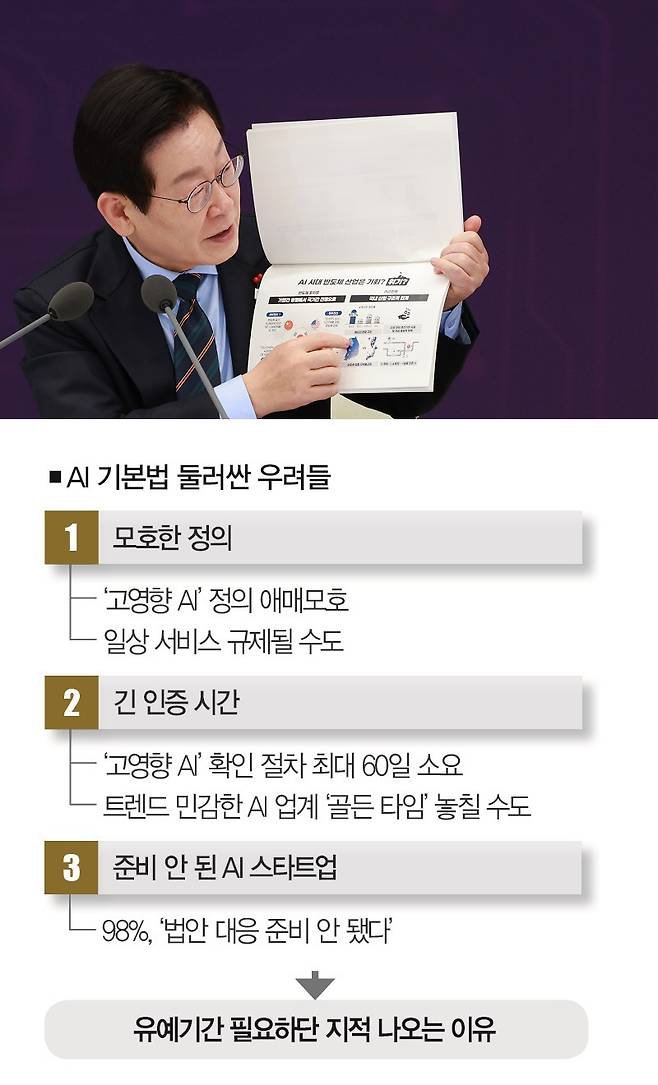 [사진 | 뉴시스]