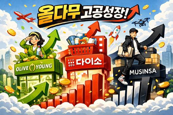 CJ올리브영과 다이소, 무신사가 경기 불황에도 가파른 성장세를 기록하고 있다. 사진은 챗GPT로 생성한 이미지. [사진=챗GTP]