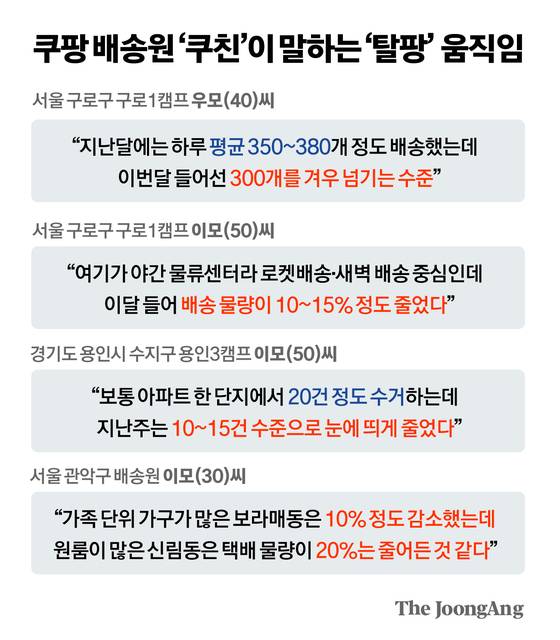 김경진 기자