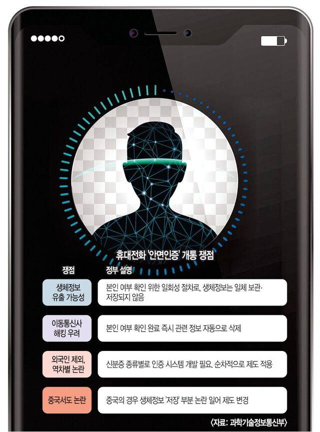 게티이미지뱅크