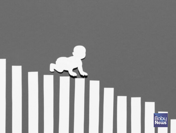 인구감소지역의 인구 감소는 자연적 감소보다 사회적 감소의 영향이 더 큰 것으로 나타났다. 특히 청년층의 사회적 감소가 오랜 기간 지속된 이후 출생아 수 감소와 고령화에 따른 사망자 수 증가로 자연적 감소가 이어지는 구조라는 분석이다. ⓒ베이비뉴스