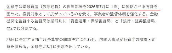 닛케이는 26일 예산안 각의 결정에 맞춰 진행된 부처의 조직·정원 확정 소식을 전하면서 “금융청은 암호자산(가상화폐) 담당 부서를 2026년 7월에 ‘과’로 승격시키는 방침을 확정했다. 투자 대상으로서 확산되고 있는 것을 받아 사업자 감독 체제를 강화한다”고 보도했다. (사진=닛케이)