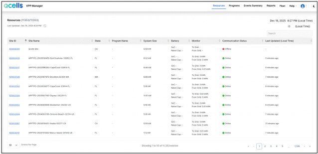 마이크로소프트 '애저 AI' 플랫폼으로 작동하는 VPP 매니저 작동 화면. (사진=한화큐셀)
