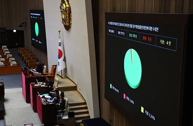 정보통신망법 개정안이 민주당 주도로 24일 국회 본회의에서 가결됐다. /뉴시스