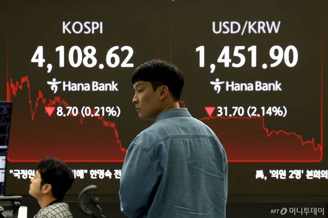 지난 24일 서울 중구 하나은행 본점 딜링룸 현황판에 코스피가 전장 대비 8.70포인트(0.21%) 내린 4108.62로 표시되고 있다. 이날 원/달러환율은 정부의 환율 대책과 당국의 구두 개입에 30원 넘게 급락했다./사진=뉴스1