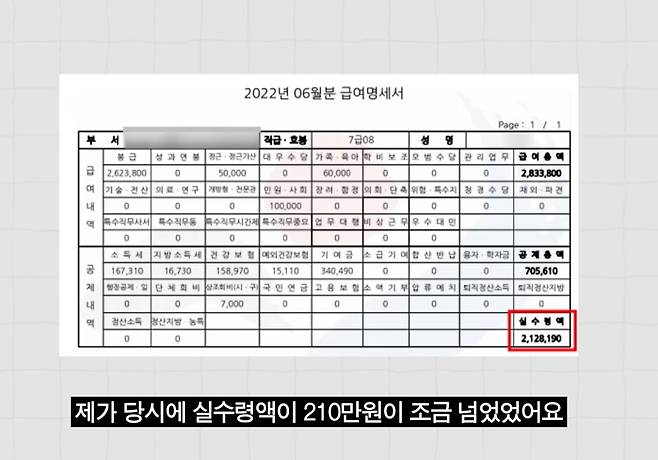 그가 많지 않은 공무원 월급으로 투자에 나설 수 있었던 것은 절약이 몸에 벤 덕분이었다.  [유튜브 채널 ‘싱글파이어’]