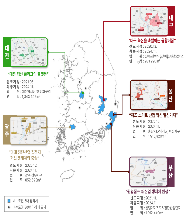 5개 광역시 도심융합특구의 조성 목표 및 추진 전략. 사진 제공=국토교통부