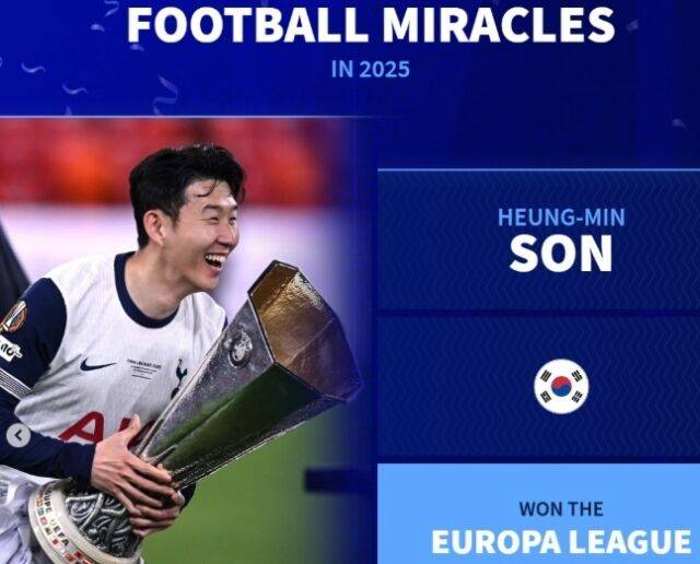 손흥민/트랜스퍼마크트