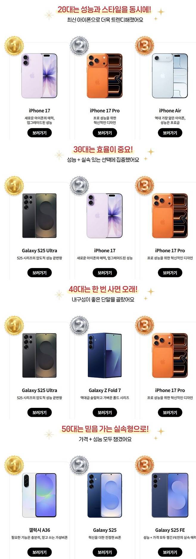 [서울=뉴시스] KT 공식 홈페이지 KT닷컴은 올해 가장 인기 있는 스마트폰을 선정하는 '베스트 어워즈'에서 연령대별 스마트폰 선호 순위를 공개했다. (사진=KT 닷컴 제공) *재판매 및 DB 금지