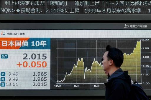 일본 국채 10년물 금리가 2%를 넘어 30년 만에 최고치를 기록한 지난 19일 도쿄의 한 시민이 경제지표를 나타내는 전광판 앞을 지나고 있다. 도쿄=AFP연합뉴스