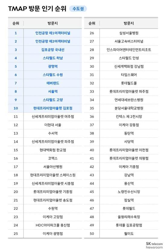 사진_SK텔레콤 뉴스룸