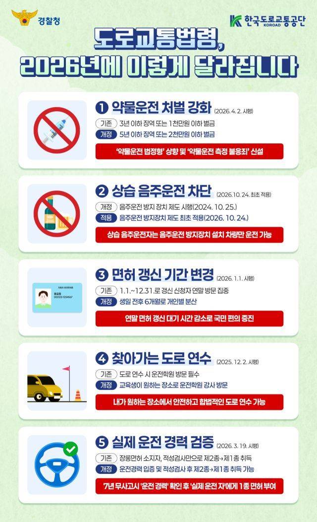 경찰청 제공