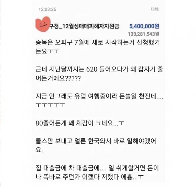 온라인에 공유된 탈성매매 지원금 관련 글. /온라인 커뮤니티