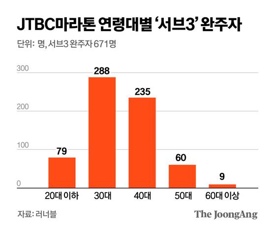 김영옥 기자