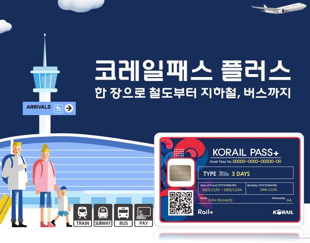 코레일패스 플러스 이미지. 코레일 제공