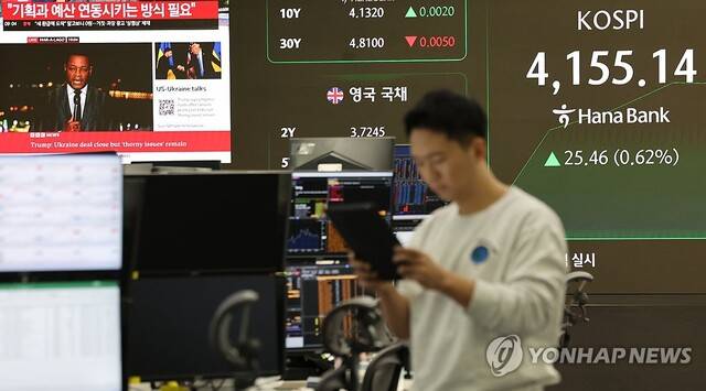 29일 오전 서울 중구 하나은행 본점 딜링룸 현황판에 코스피가 표시돼 있다. 이날 오전 9시3분 현재 코스피는 전장보다 30.31포인트(0.73%) 상승한 4천159.99에서 거래되고 있다. 연합뉴스