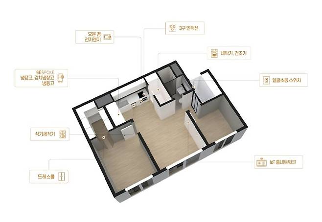 '명지 오션퍼스트' 주거용 오피스텔 "분양가 1억원