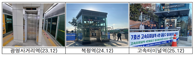 서울시 제공.