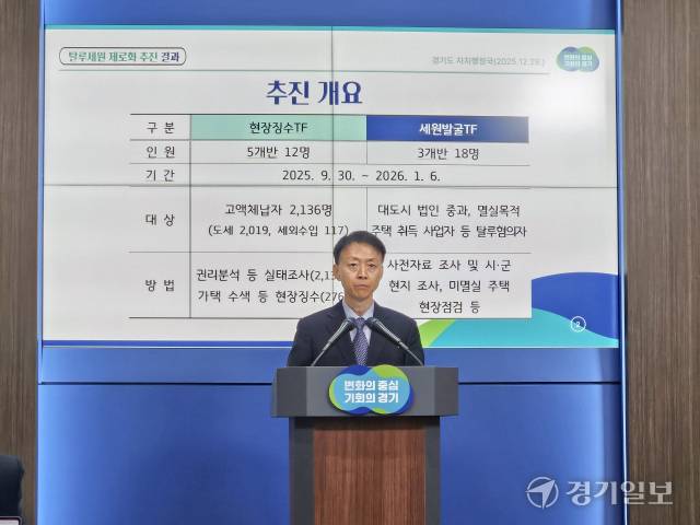 조병래 경기도 자치행정국장이 29일 경기도청 브리핑룸에서 열린 ‘탈루세원 제로화 추진 결과’ 기자간담회에서 발언하고 있다. 오민주 기자