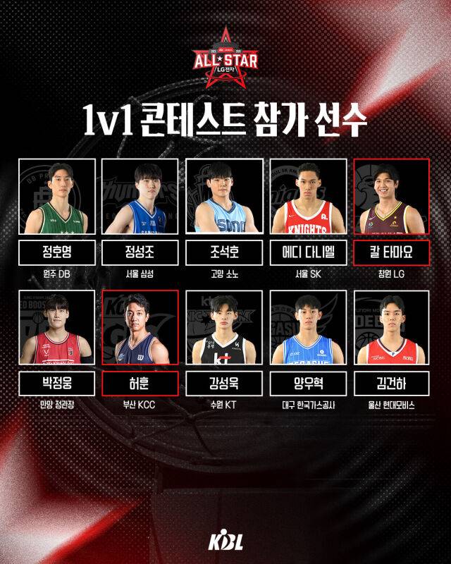 2025-2026 LG전자 프로농구 올스타전 콘테스트 참가 선수 명단./KBL
