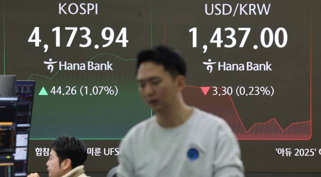 29일 오전 서울 중구 하나은행 본점 딜링룸 현황판에 코스피가 표시돼 있다. 연합뉴스