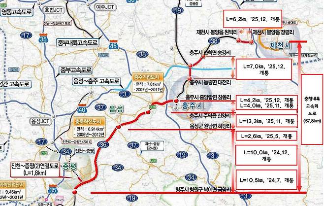 충청내륙고속화도로 위치도