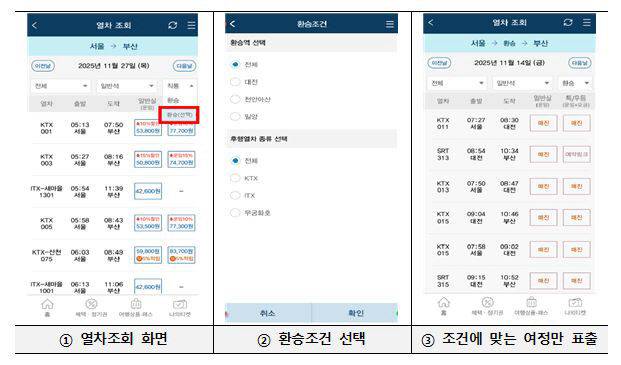 코레일톡 셀프 환승역 지정 방법. (사진= 코레일)