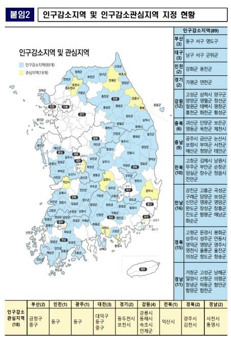 인구감소지역 및 인구감소관심지역 지정 현황. /행정안전부 제공