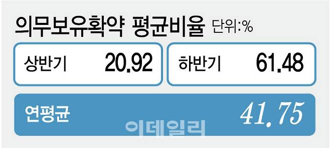 [이데일리 김정훈 기자]