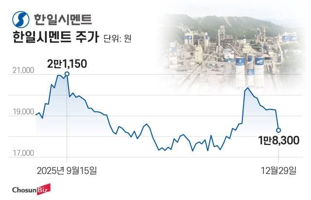 그래픽=정서희