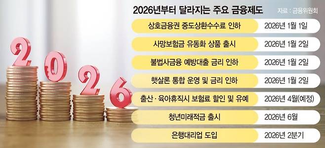 게티이미지뱅크