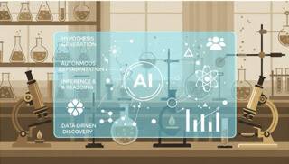 인공지능은 과학 연구의 방식을 어떻게 바꾸고 있을까? 단순한 데이터 분석을 넘어 데이터를 스스로 생성하고 가설을 제시하며 추론 능력까지 갖춘 인공지능 도구가 등장하면서 과학 활동의 풍경이 변화하고 있다. 가짜 논문, 부실 논문이 늘어나고 일부에선 논문 심사 자동화가 등장하면서 과학의 가치가 흔들린다는 우려도 커졌다. 제미나이로 생성한 그림.