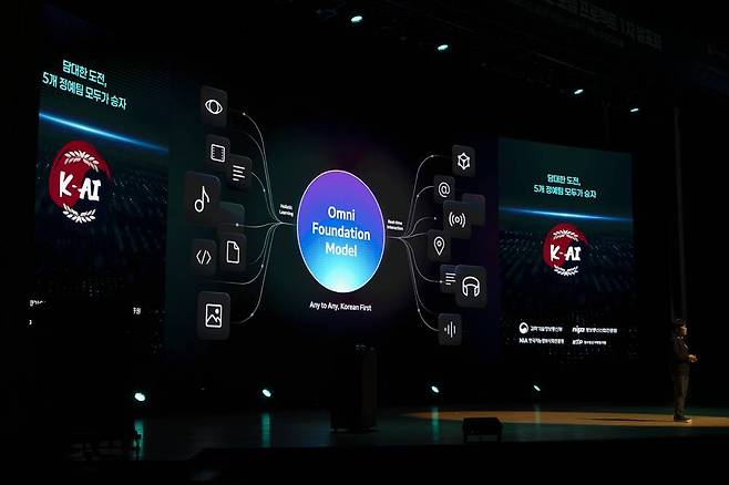 네이버클라우드는 옴니모달 파운데이션 모델을 바탕으로 다양한 조건에 다각적으로 지원하는 AI를 제공하겠다는 전략이다 / 출처=IT동아