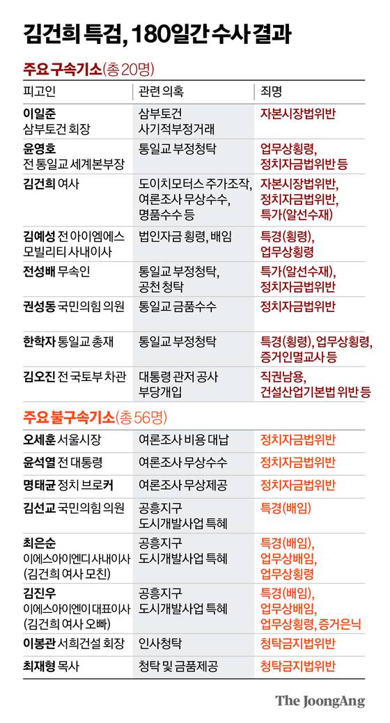 신재민 기자
