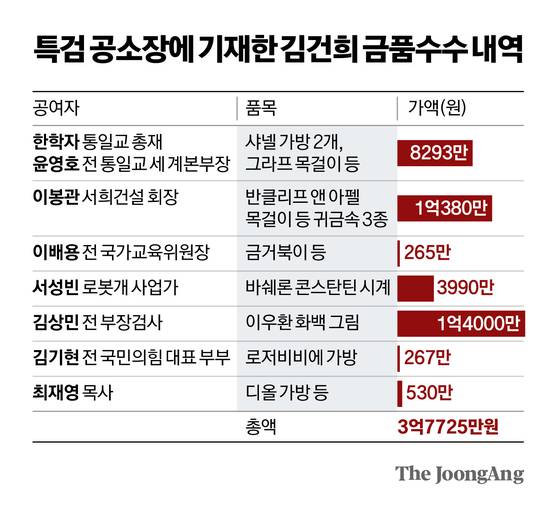신재민 기자