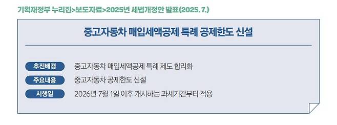 (기획재정부 제공)