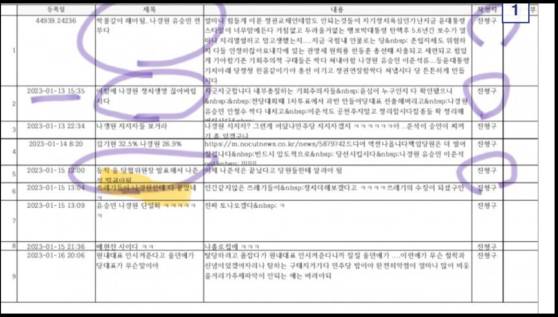 한동훈 국민의힘 전 대표가 31일 페이스북 캡처