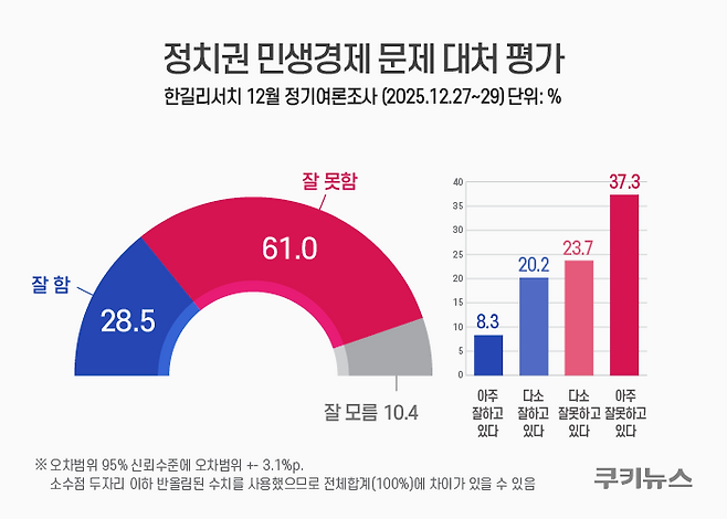 그래픽=윤기만 디자이너