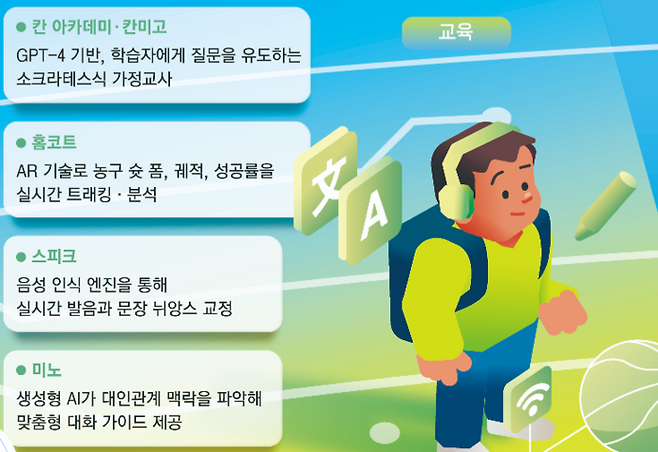 생애주기별로 적용되는 주요 AI 기술