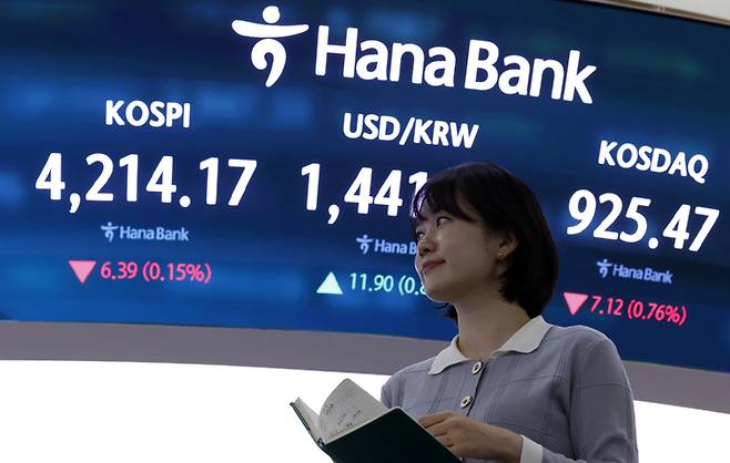 2025년 국내 증시 폐장일인 지난 30일 오후 서울 중구 하나은행 본점 딜링룸 전광판에 증시 종가가 표시되고 있다. [뉴스1]